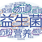 疫情之下，大健康品類(lèi)洞察報(bào)告（轉(zhuǎn)載自《中國(guó)廣告》）